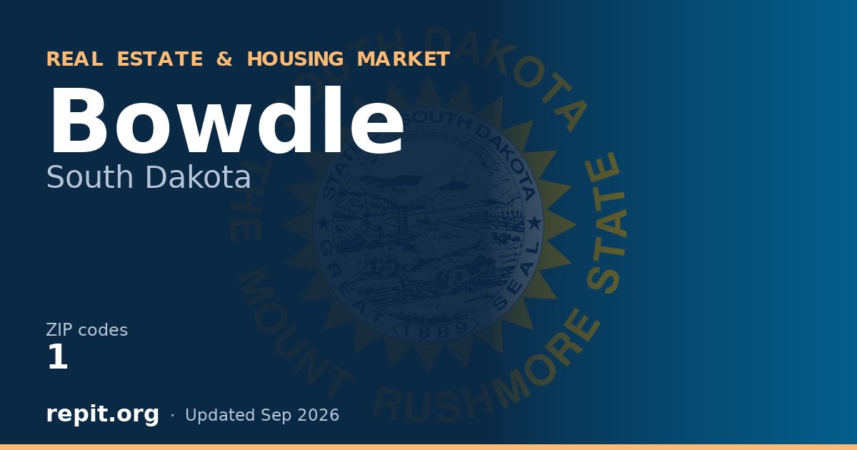Bowdle, SD real estate and housing market — 1 ZIP code
