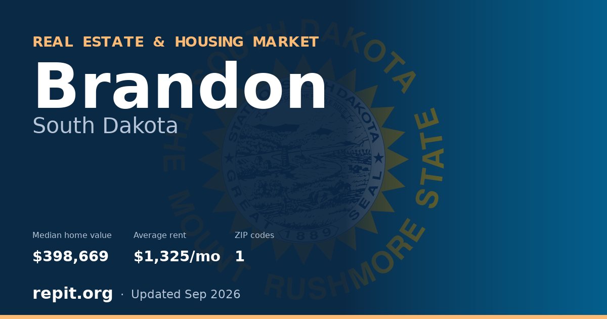 Brandon, SD real estate and housing market — median home value $398,669, average rent $1,325/mo, 1 ZIP code