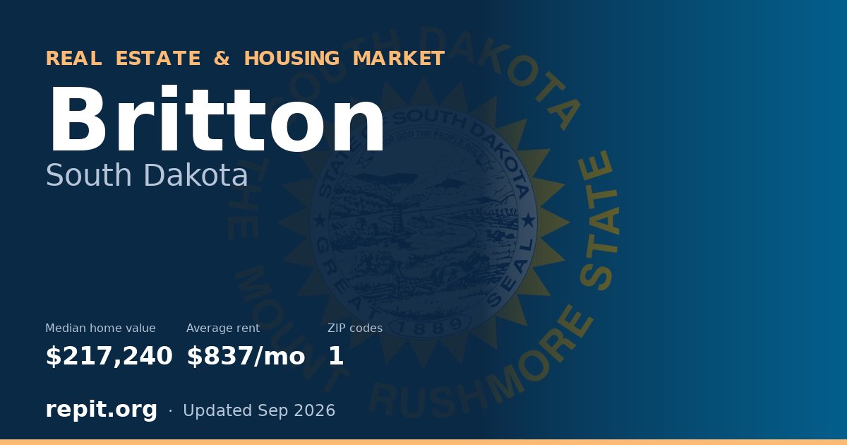 Britton, SD real estate and housing market — median home value $217,240, average rent $837/mo, 1 ZIP code