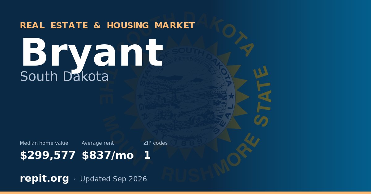 Bryant, SD real estate and housing market — median home value $299,577, average rent $837/mo, 1 ZIP code