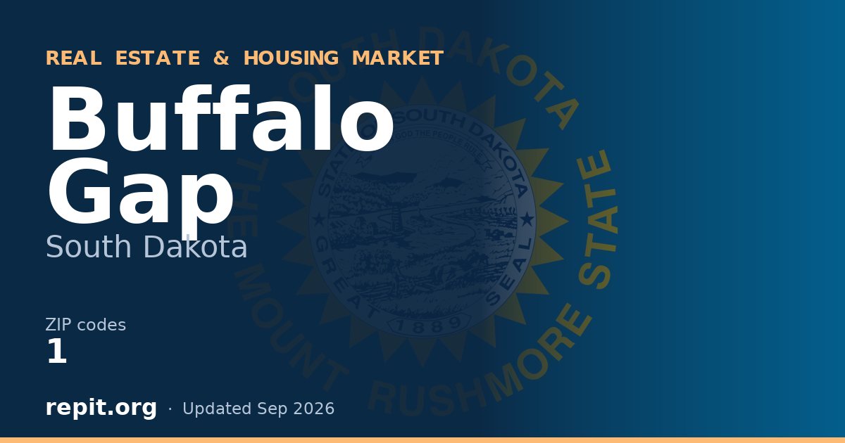 Buffalo Gap, SD real estate and housing market — 1 ZIP code