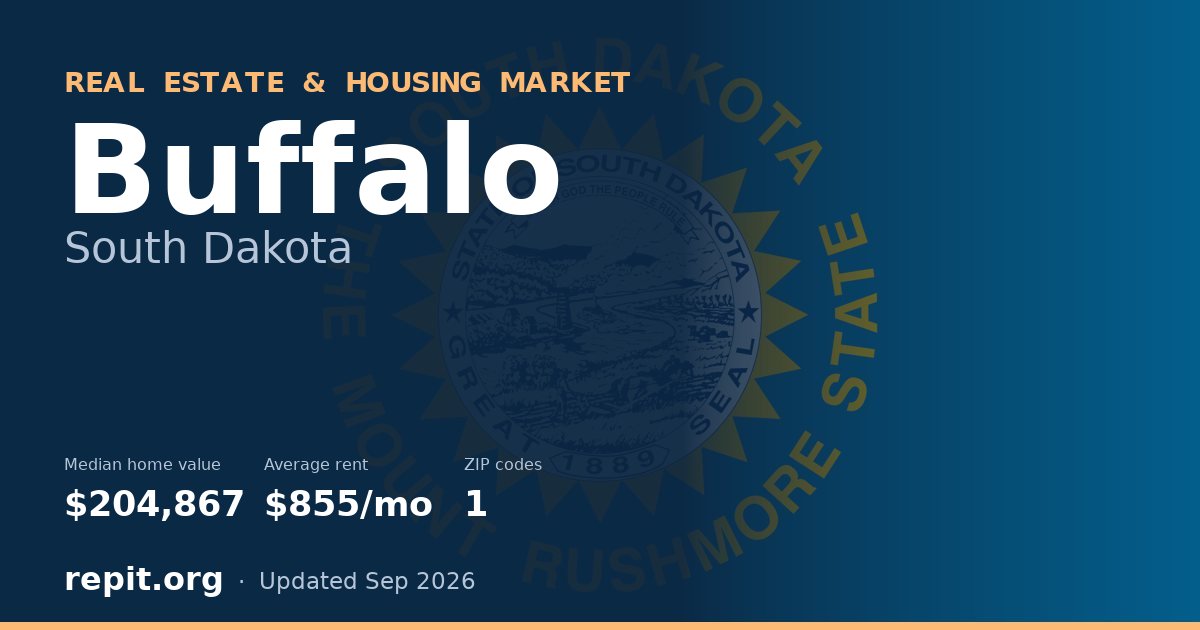 Buffalo, SD real estate and housing market — median home value $204,867, average rent $855/mo, 1 ZIP code