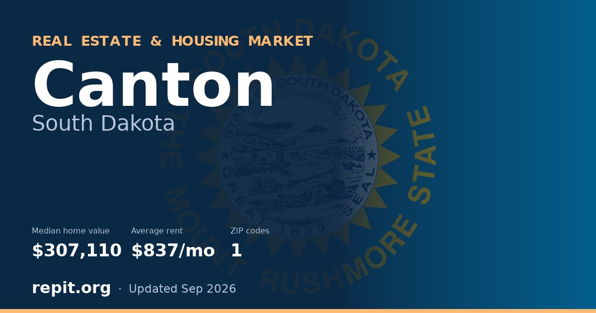 Canton, SD real estate and housing market — median home value $307,110, average rent $837/mo, 1 ZIP code