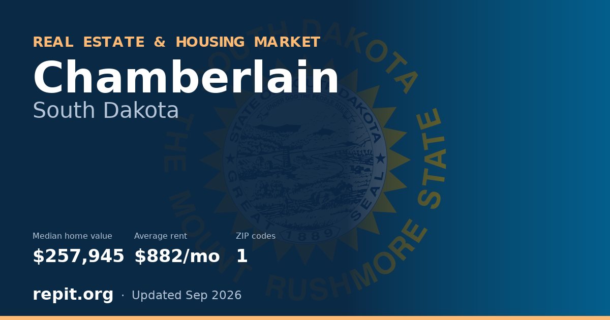 Chamberlain, SD real estate and housing market — median home value $257,945, average rent $882/mo, 1 ZIP code