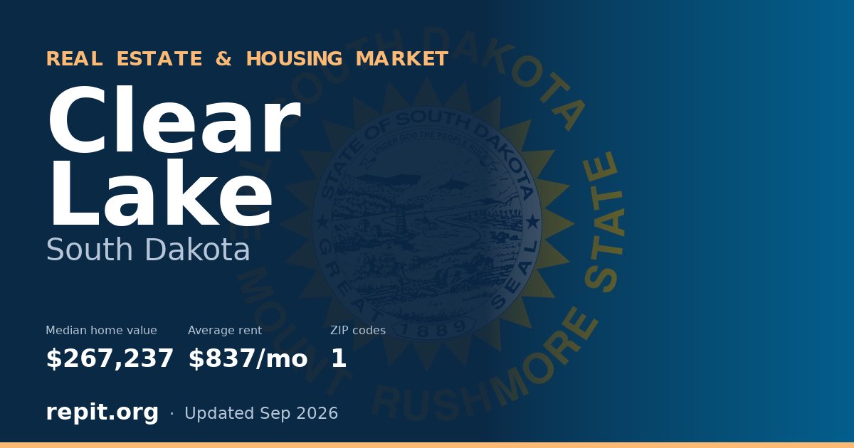 Clear Lake, SD real estate and housing market — median home value $267,237, average rent $837/mo, 1 ZIP code