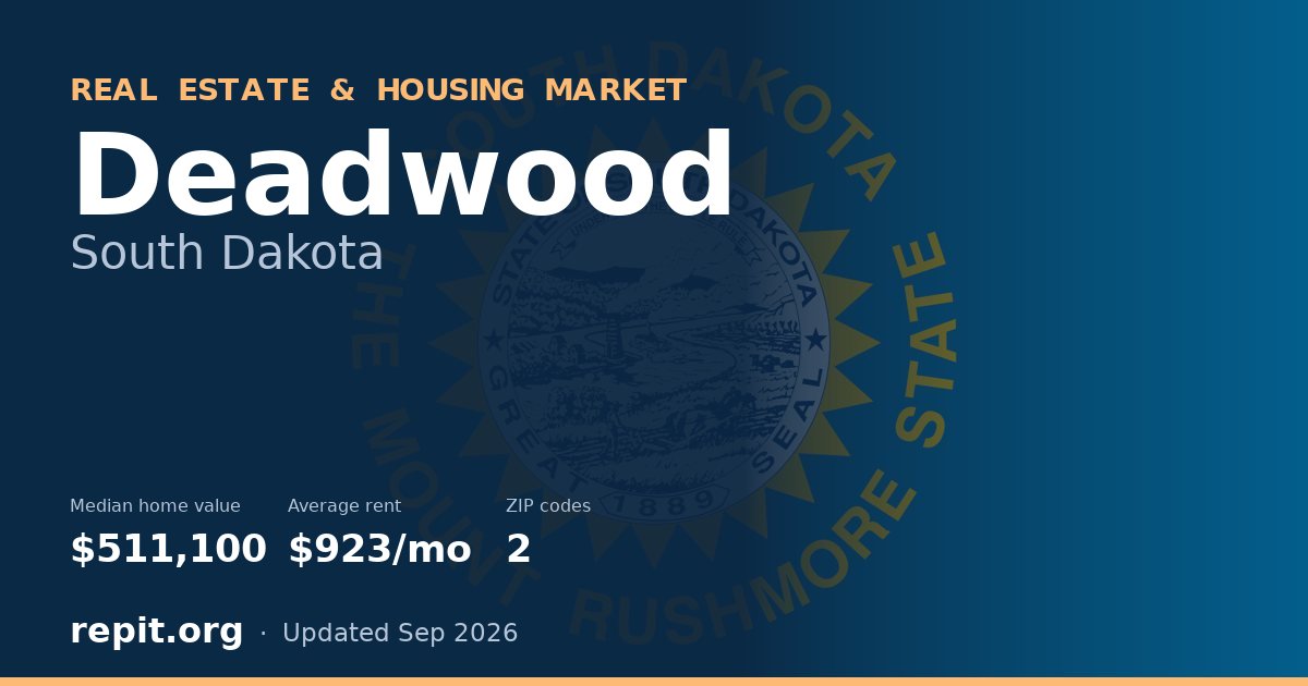 Deadwood, SD real estate and housing market — median home value $511,100, average rent $923/mo, 2 ZIP codes