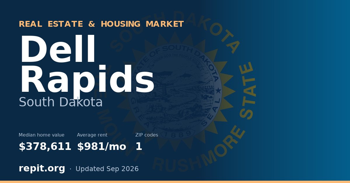 Dell Rapids, SD real estate and housing market — median home value $378,611, average rent $981/mo, 1 ZIP code