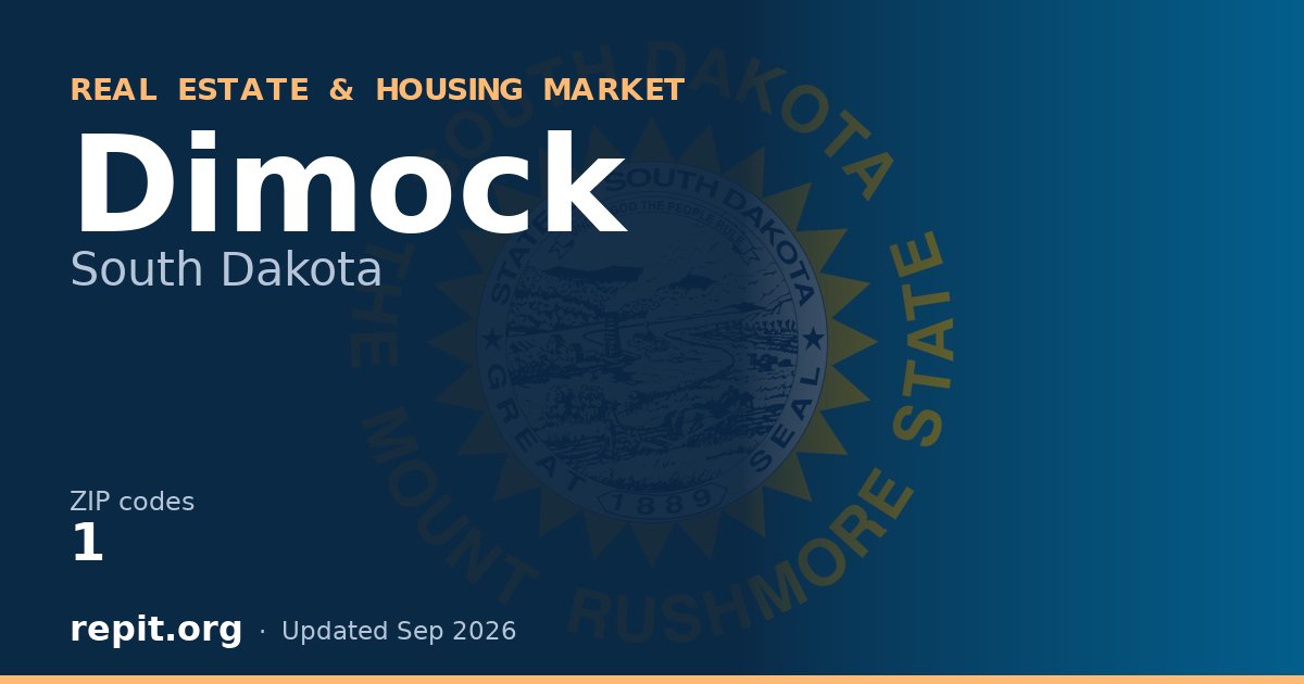 Dimock, SD real estate and housing market — 1 ZIP code