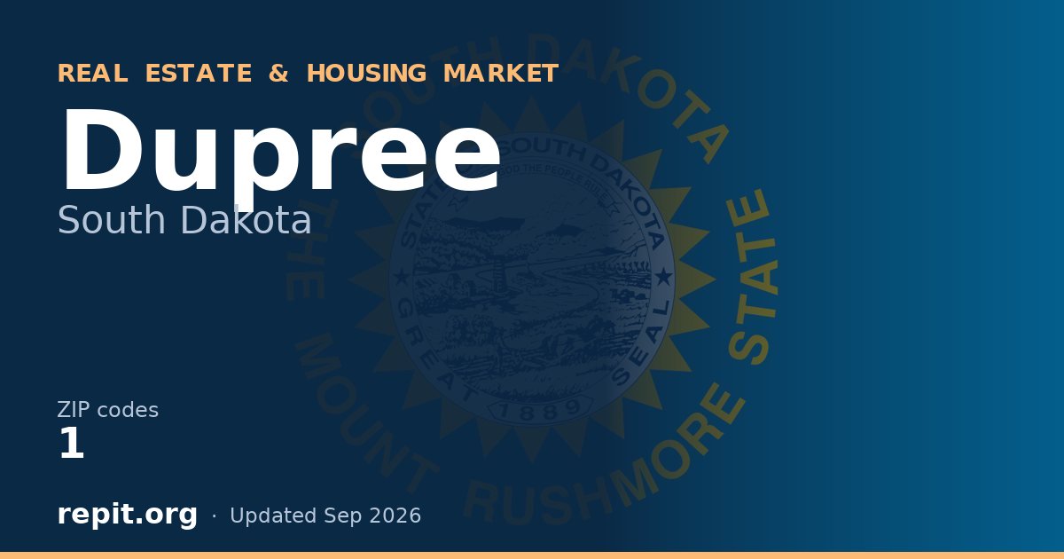 Dupree, SD real estate and housing market — 1 ZIP code