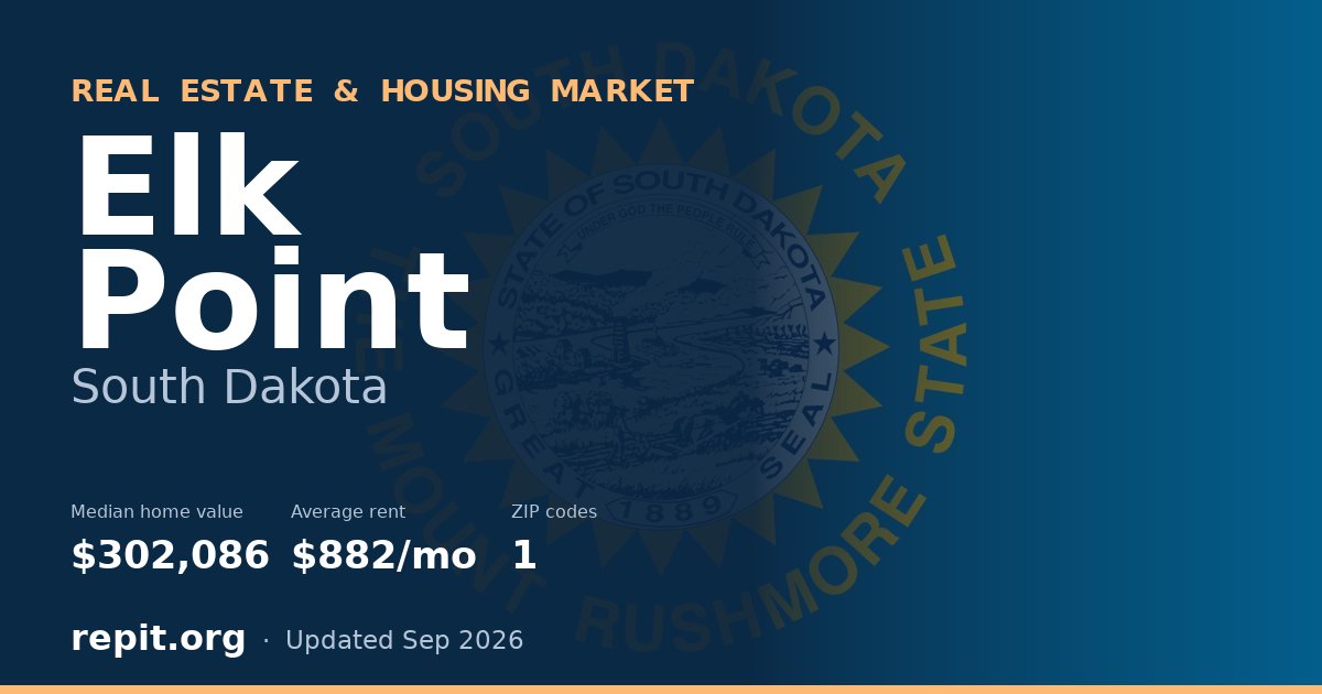 Elk Point, SD real estate and housing market — median home value $302,086, average rent $882/mo, 1 ZIP code