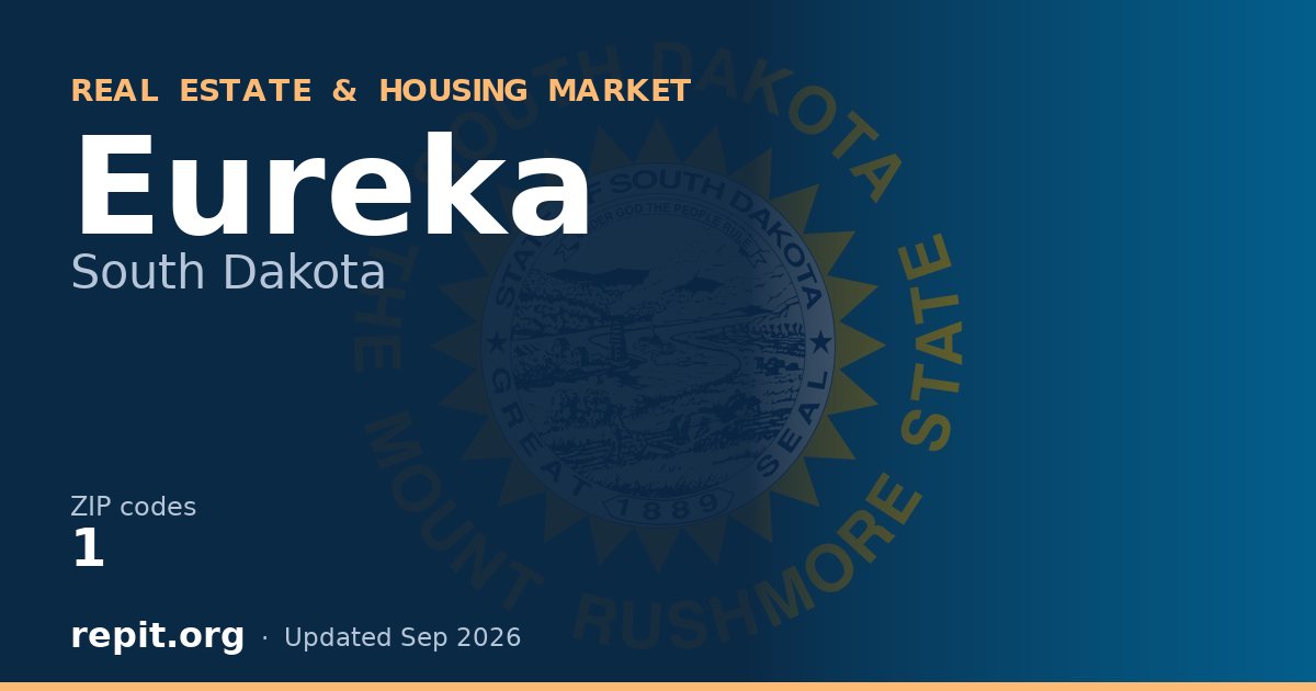 Eureka, SD real estate and housing market — 1 ZIP code