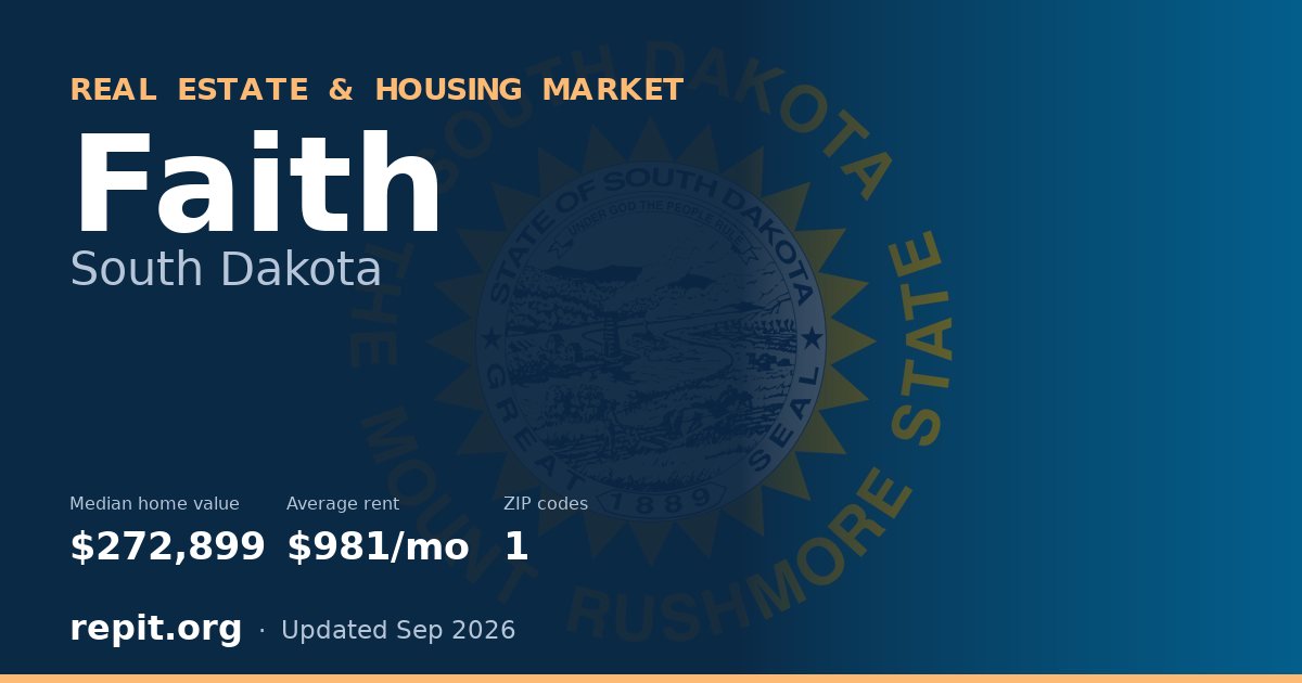 Faith, SD real estate and housing market — median home value $272,899, average rent $981/mo, 1 ZIP code