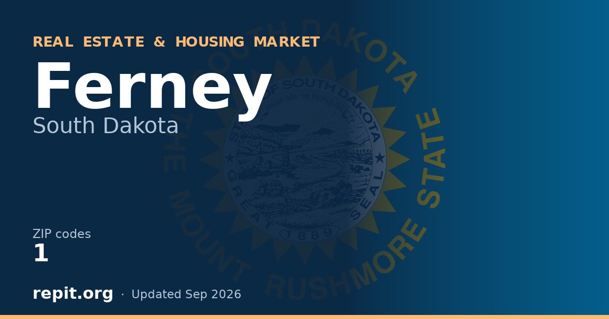 Ferney, SD real estate and housing market — 1 ZIP code