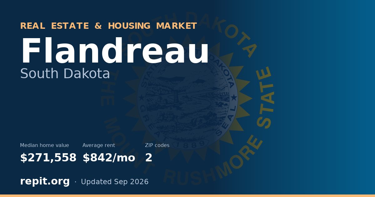 Flandreau, SD real estate and housing market — median home value $271,558, average rent $842/mo, 2 ZIP codes