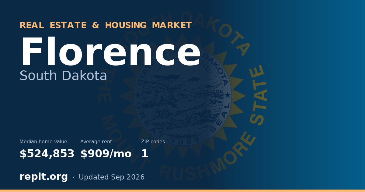Florence, SD real estate and housing market — median home value $524,853, average rent $909/mo, 1 ZIP code