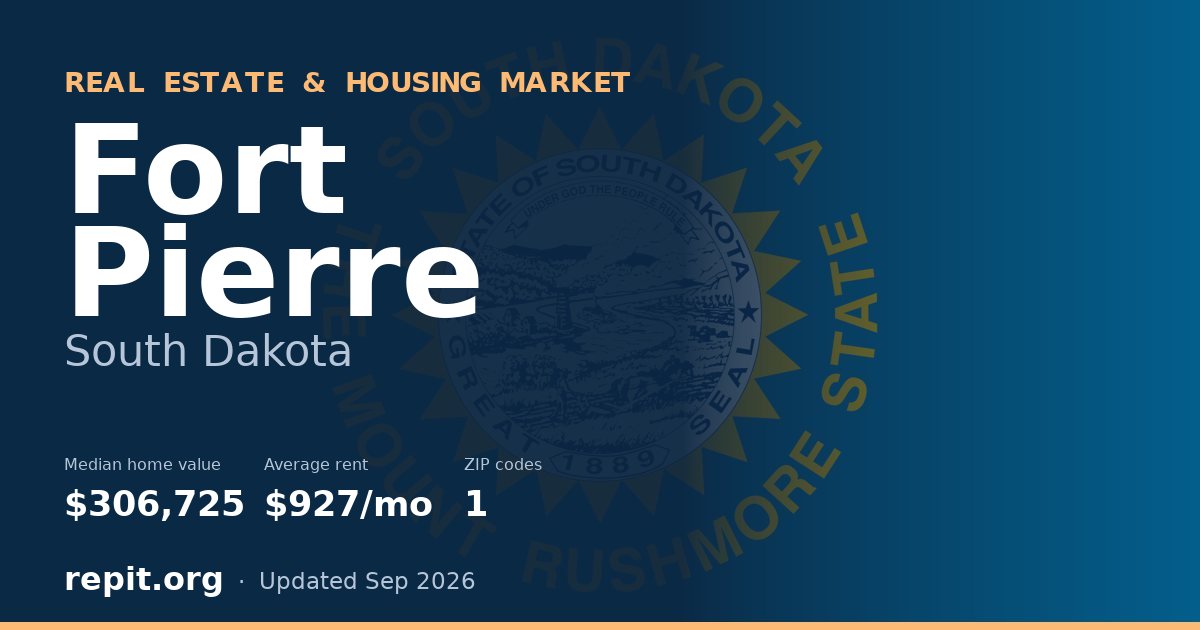 Fort Pierre, SD real estate and housing market — median home value $306,725, average rent $927/mo, 1 ZIP code