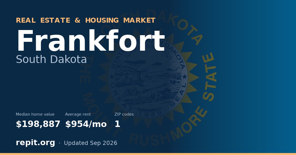 Frankfort, SD real estate and housing market — median home value $198,887, average rent $954/mo, 1 ZIP code