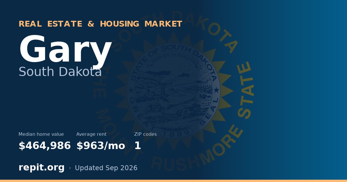 Gary, SD real estate and housing market — median home value $464,986, average rent $963/mo, 1 ZIP code