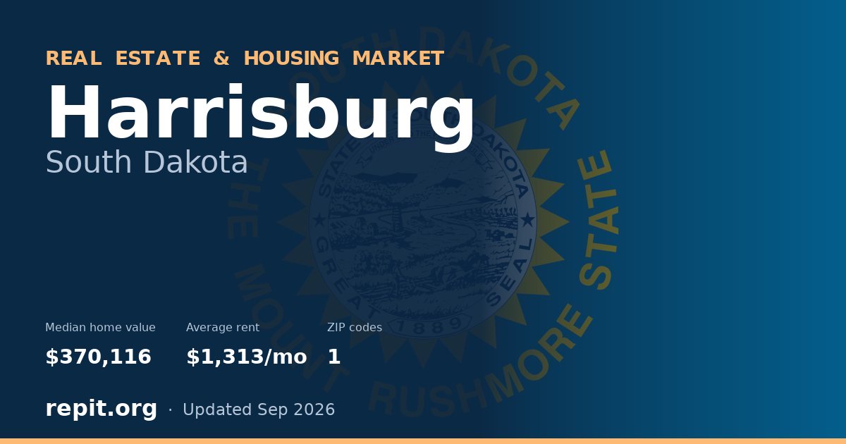 Harrisburg, SD real estate and housing market — median home value $370,116, average rent $1,313/mo, 1 ZIP code