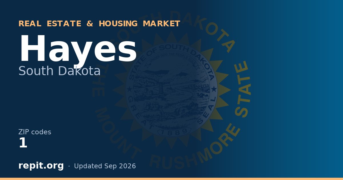 Hayes, SD real estate and housing market — 1 ZIP code