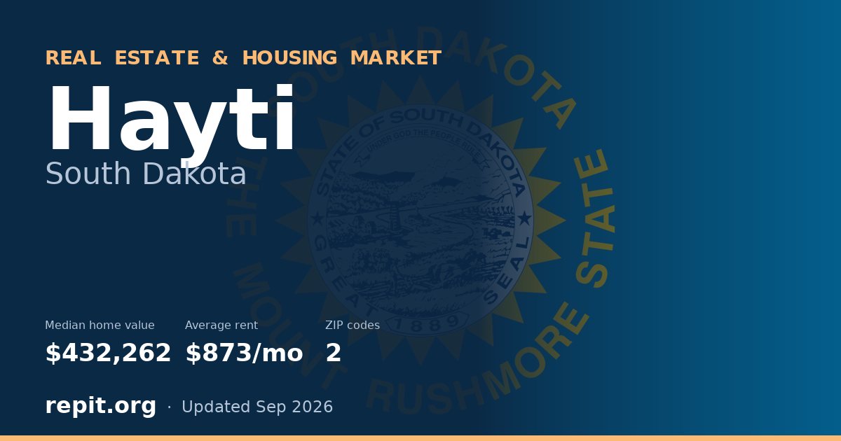 Hayti, SD real estate and housing market — median home value $432,262, average rent $873/mo, 2 ZIP codes