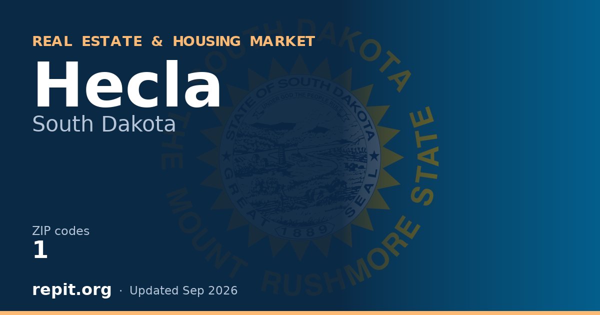 Hecla, SD real estate and housing market — 1 ZIP code