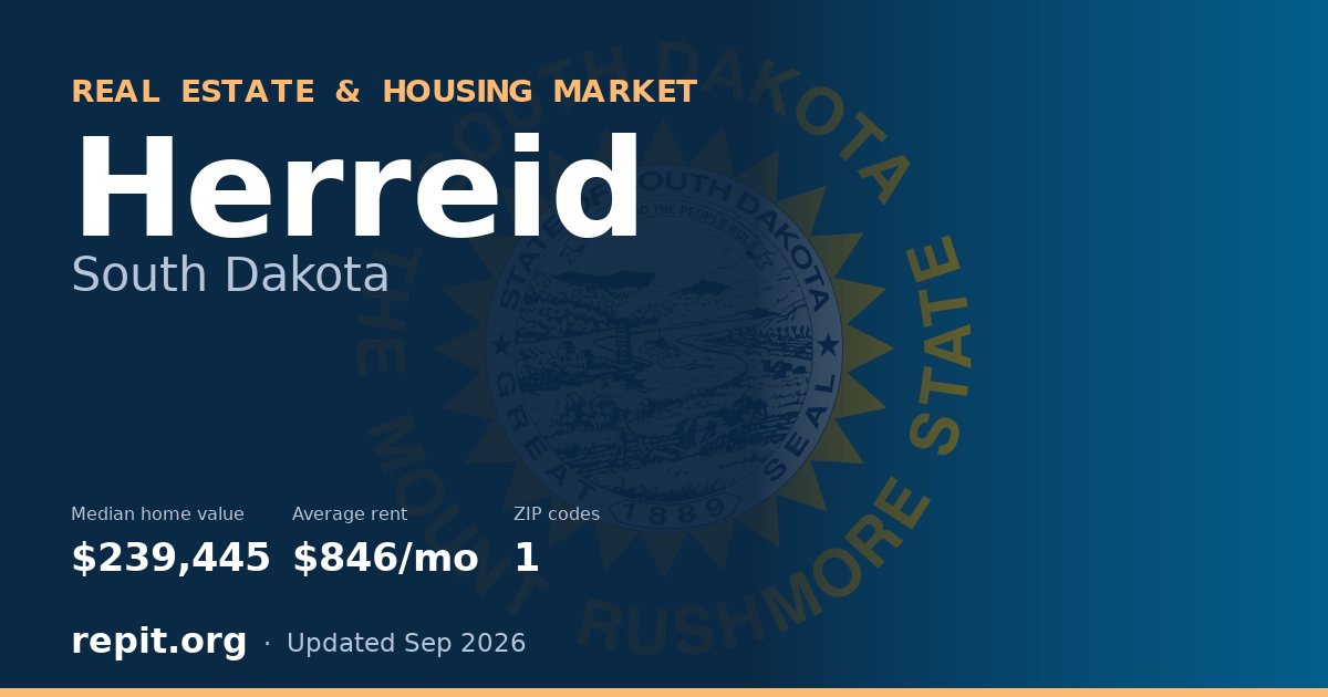Herreid, SD real estate and housing market — median home value $239,445, average rent $846/mo, 1 ZIP code