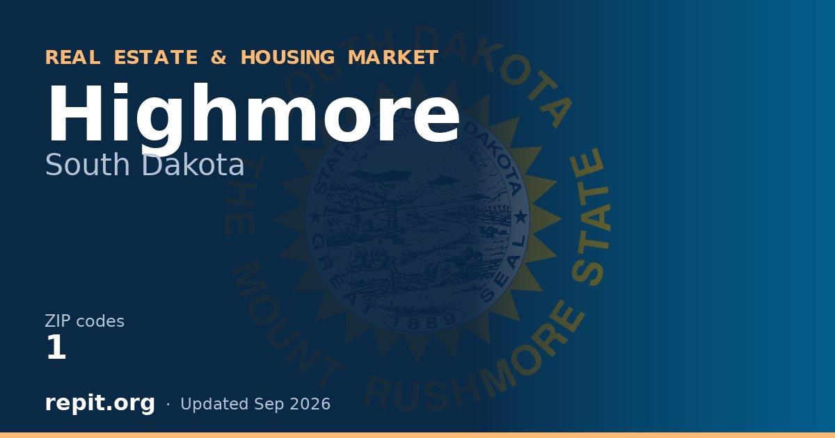 Highmore, SD real estate and housing market — 1 ZIP code