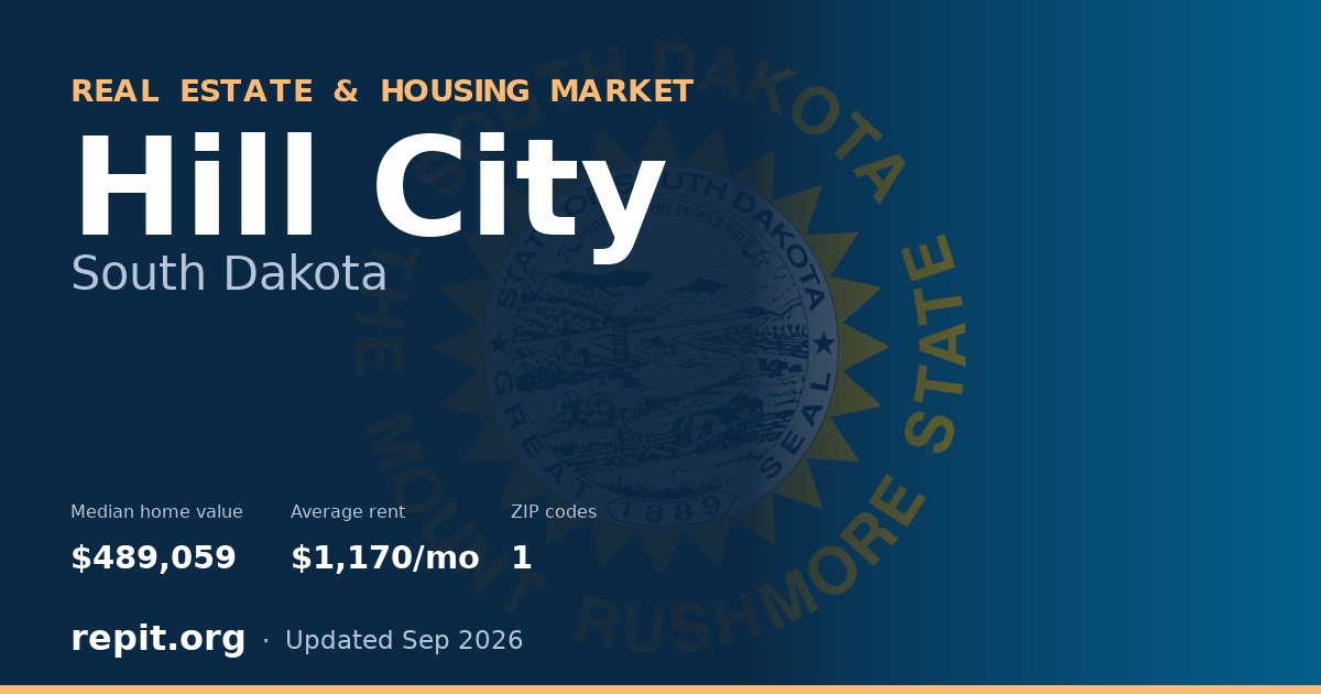 Hill City, SD real estate and housing market — median home value $489,059, average rent $1,170/mo, 1 ZIP code