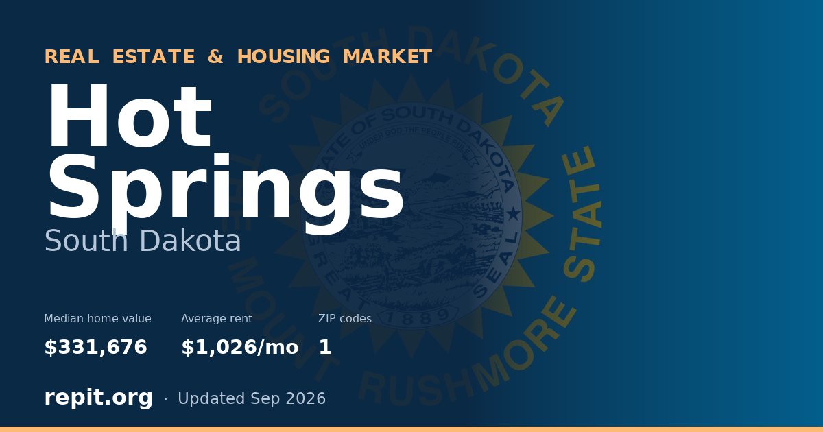 Hot Springs, SD real estate and housing market — median home value $331,676, average rent $1,026/mo, 1 ZIP code
