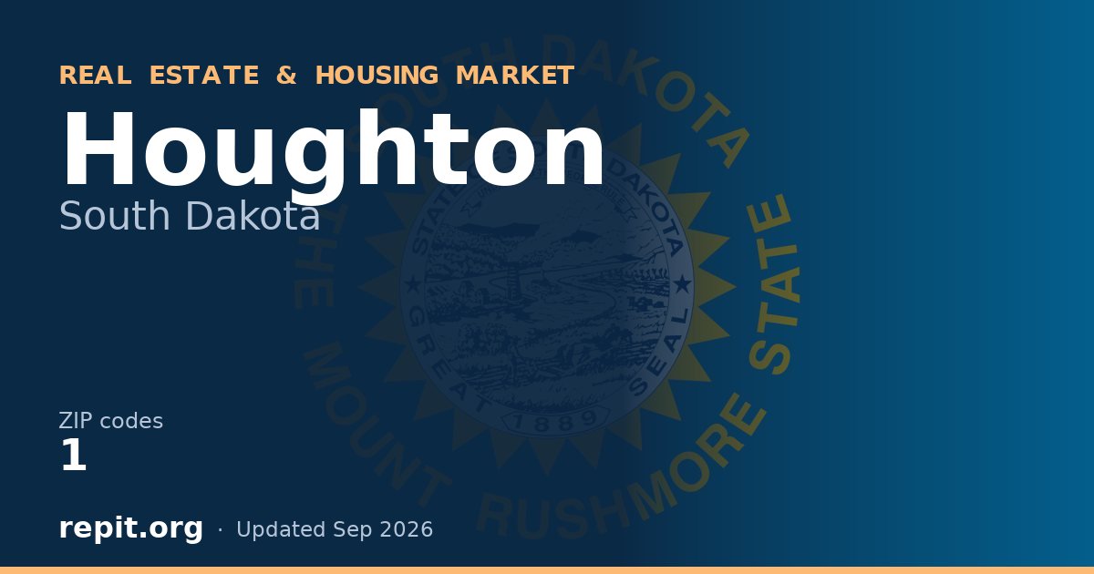 Houghton, SD real estate and housing market — 1 ZIP code