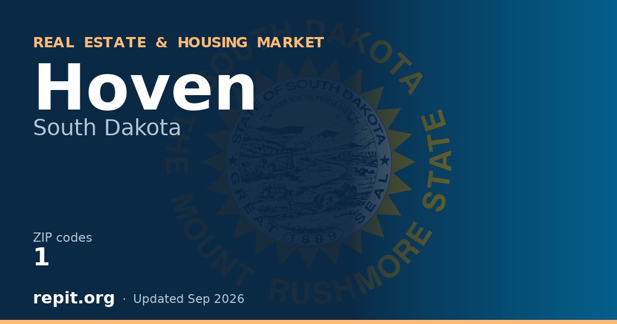 Hoven, SD real estate and housing market — 1 ZIP code