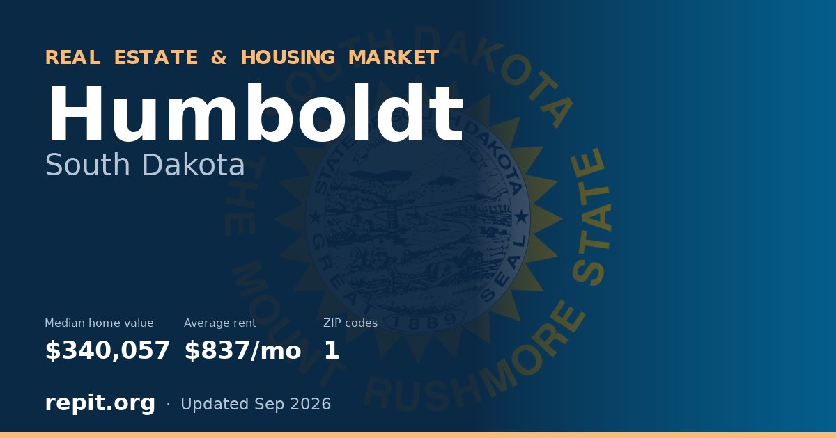 Humboldt, SD real estate and housing market — median home value $340,057, average rent $837/mo, 1 ZIP code