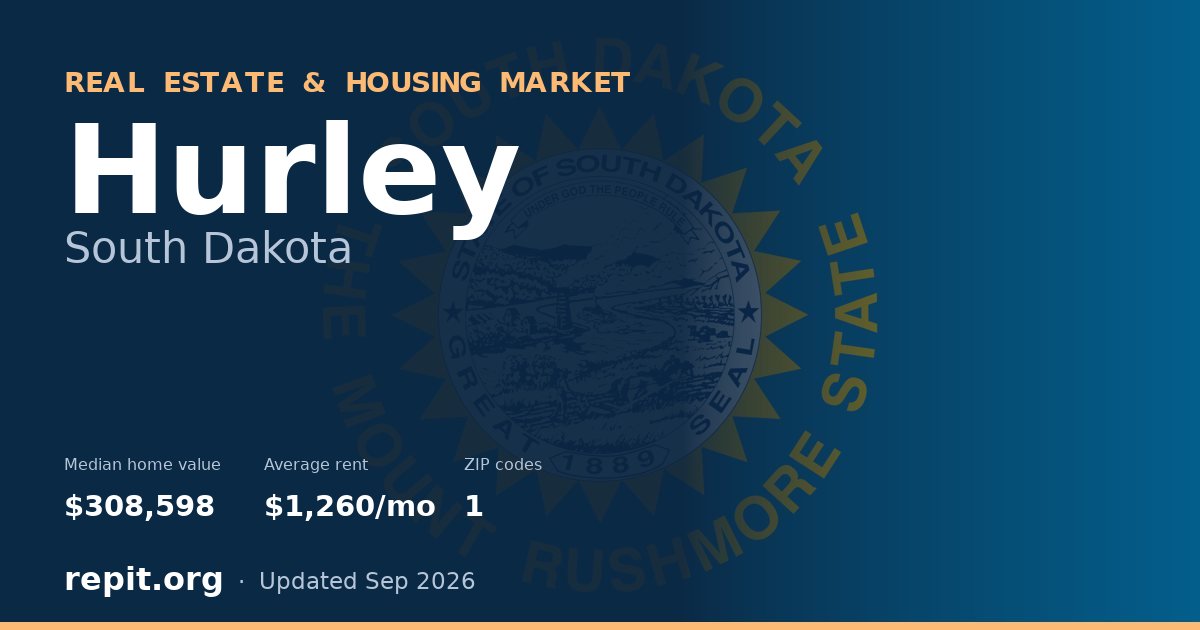 Hurley, SD real estate and housing market — median home value $308,598, average rent $1,260/mo, 1 ZIP code