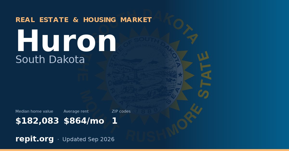 Huron, SD real estate and housing market — median home value $182,083, average rent $864/mo, 1 ZIP code