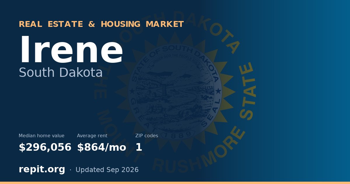 Irene, SD real estate and housing market — median home value $296,056, average rent $864/mo, 1 ZIP code