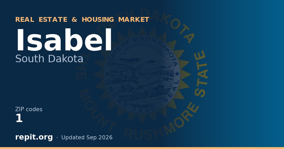 Isabel, SD real estate and housing market — 1 ZIP code