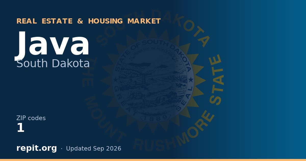 Java, SD real estate and housing market — 1 ZIP code