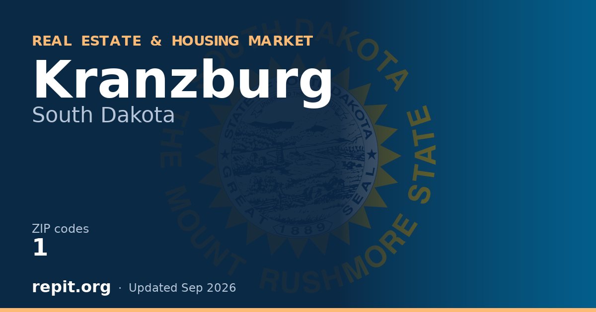 Kranzburg, SD real estate and housing market — 1 ZIP code