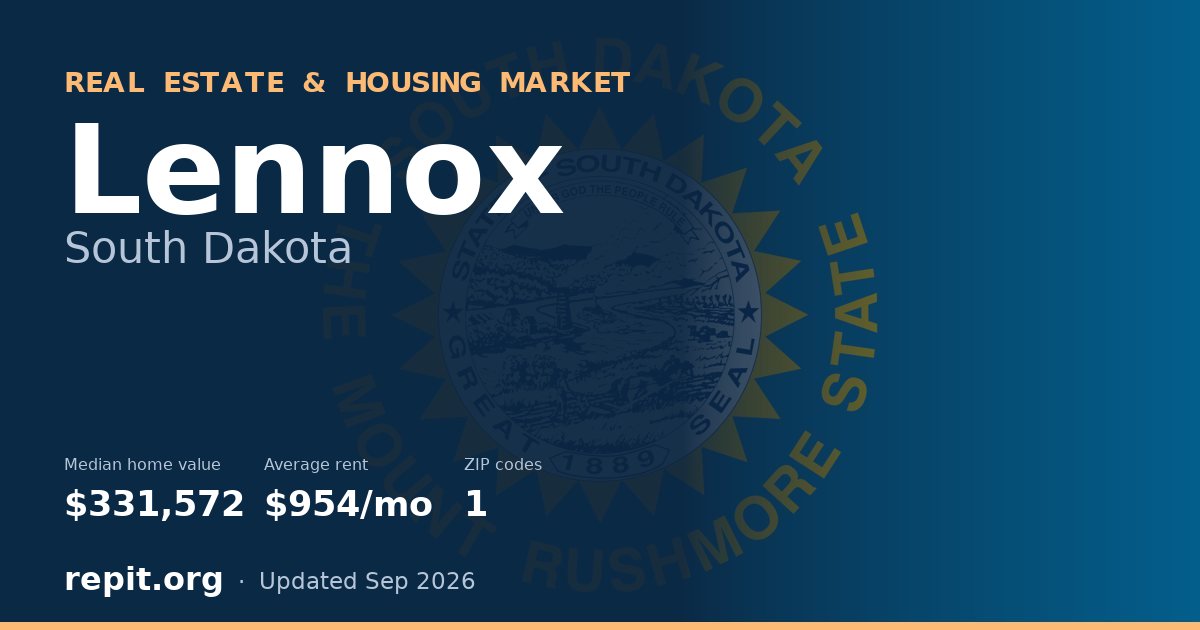 Lennox, SD real estate and housing market — median home value $331,572, average rent $954/mo, 1 ZIP code