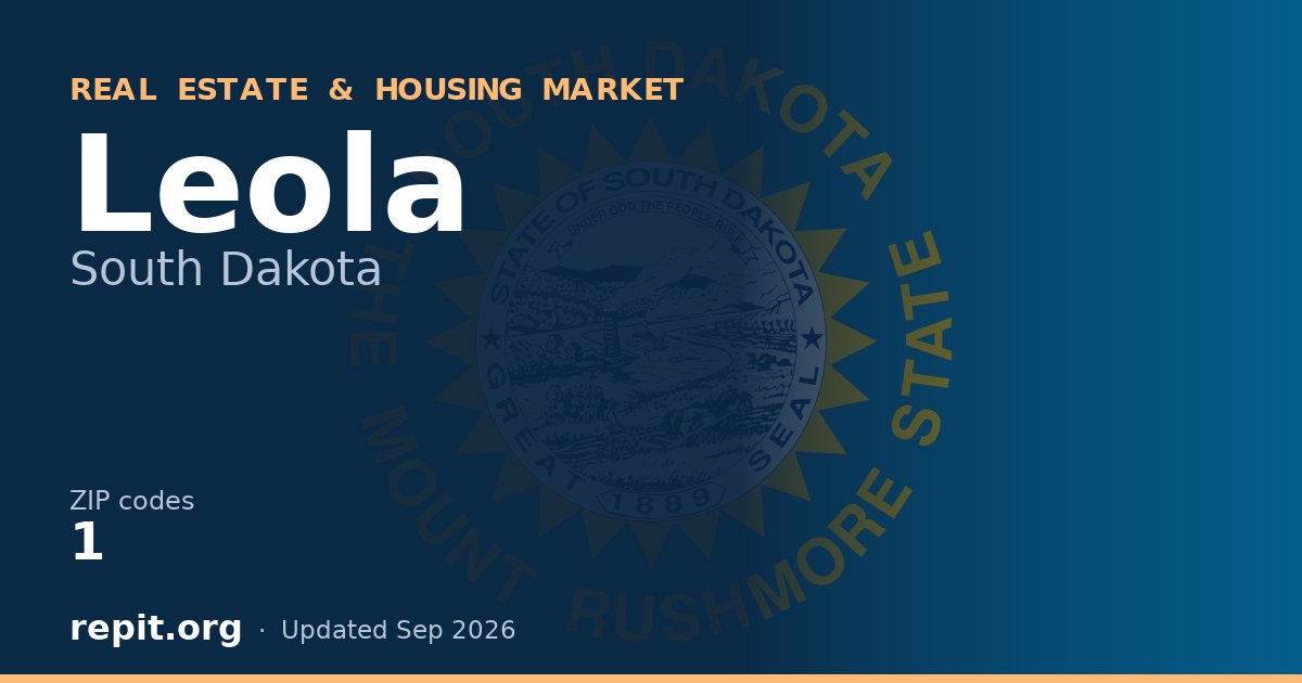 Leola, SD real estate and housing market — 1 ZIP code