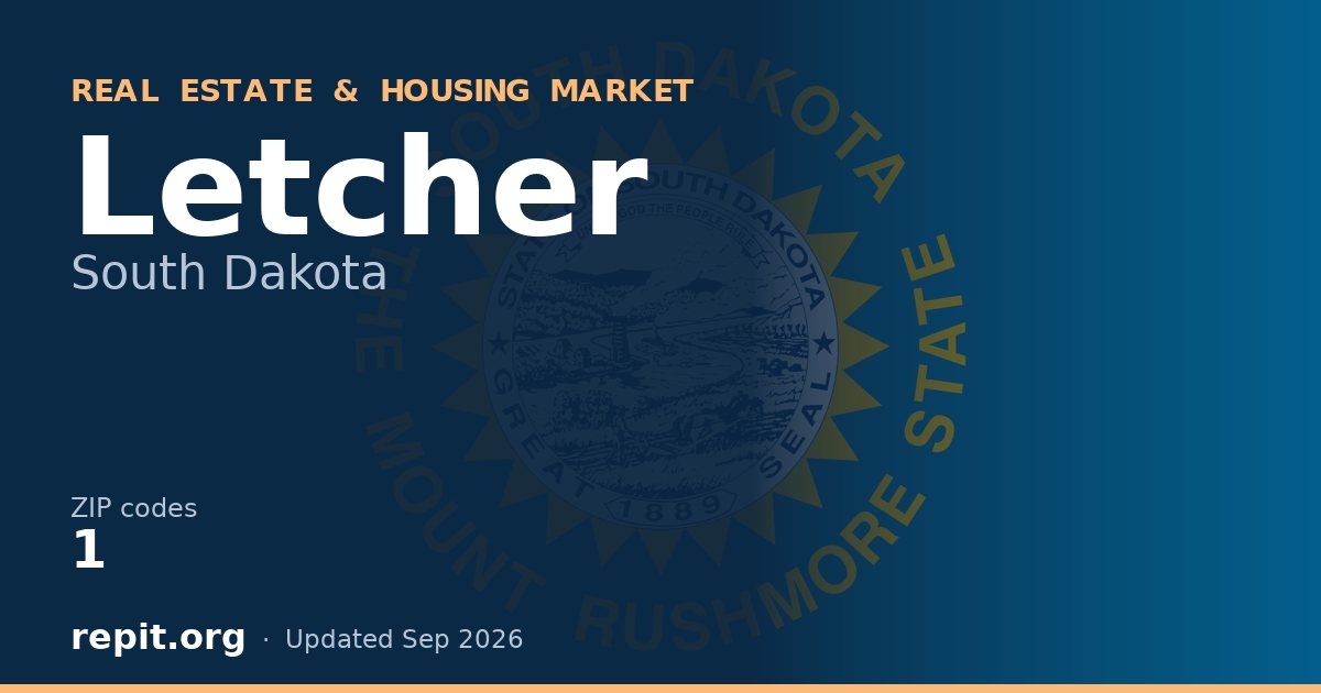 Letcher, SD real estate and housing market — 1 ZIP code