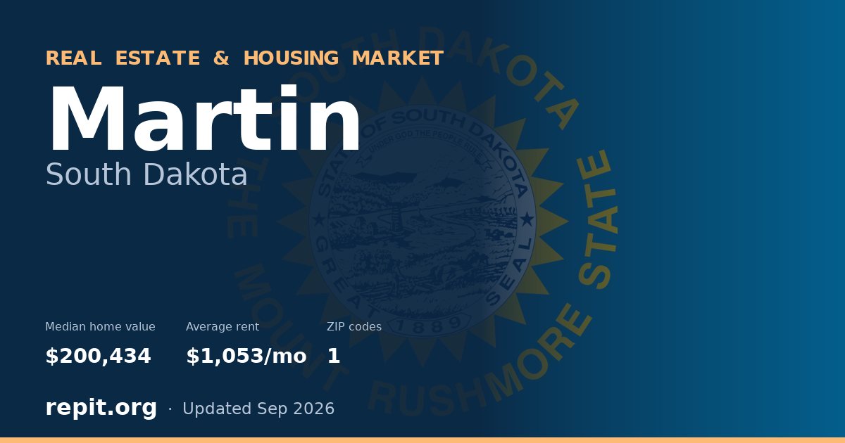 Martin, SD real estate and housing market — median home value $200,434, average rent $1,053/mo, 1 ZIP code