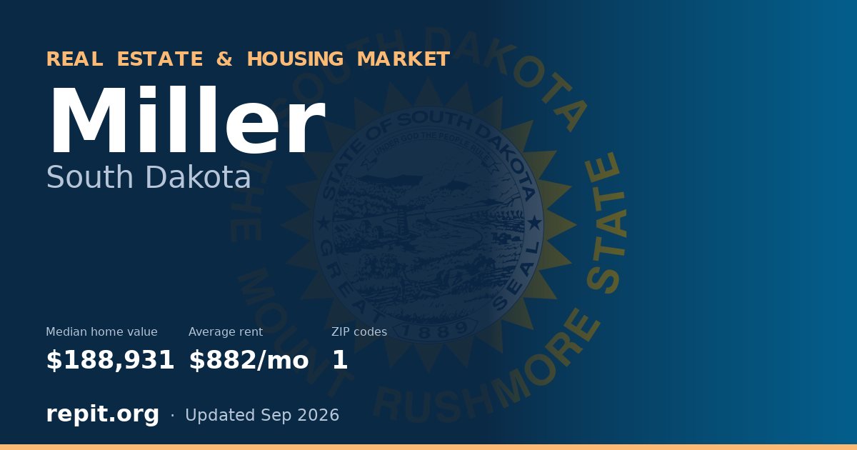 Miller, SD real estate and housing market — median home value $188,931, average rent $882/mo, 1 ZIP code