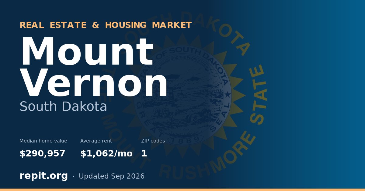 Mount Vernon, SD real estate and housing market — median home value $290,957, average rent $1,062/mo, 1 ZIP code