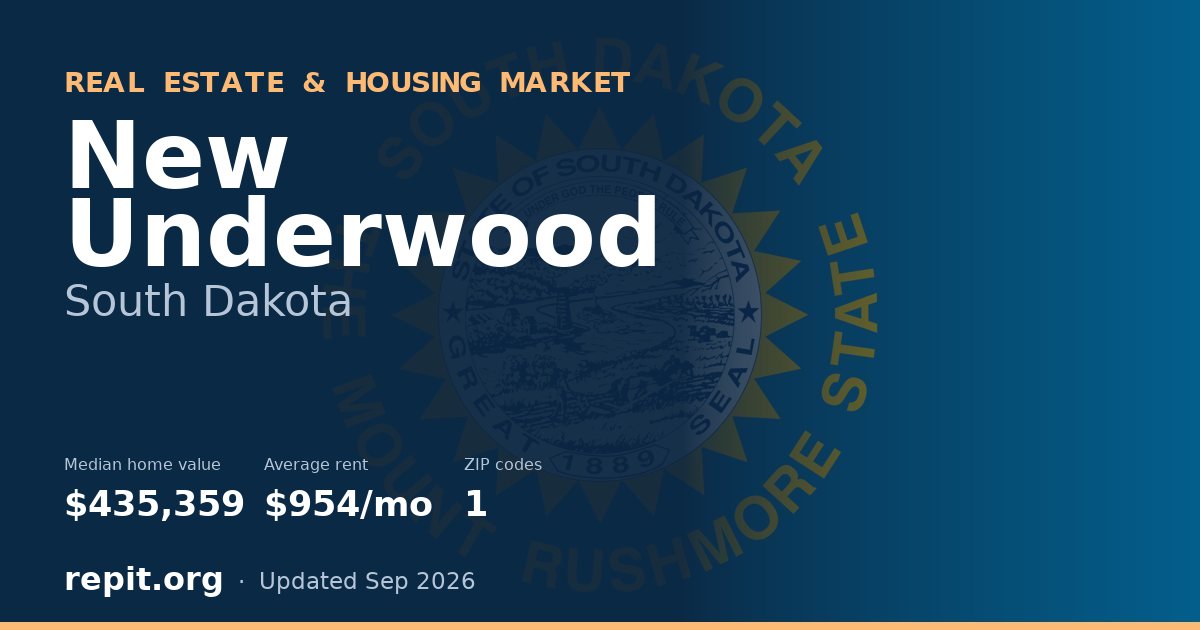 New Underwood, SD real estate and housing market — median home value $435,359, average rent $954/mo, 1 ZIP code
