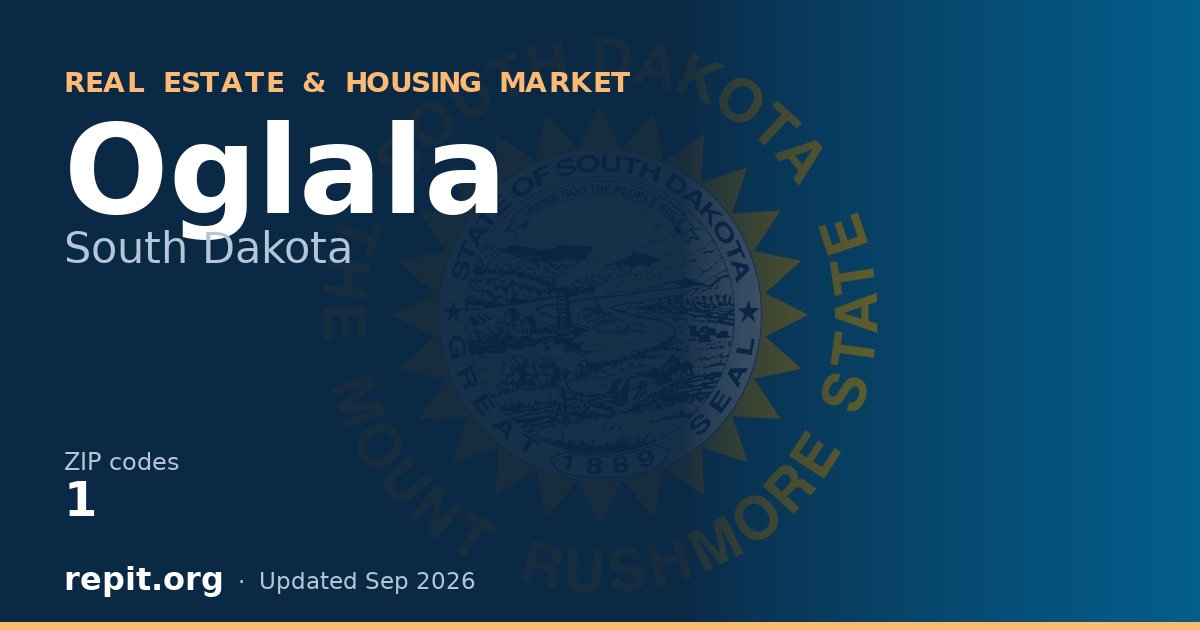 Oglala, SD real estate and housing market — 1 ZIP code