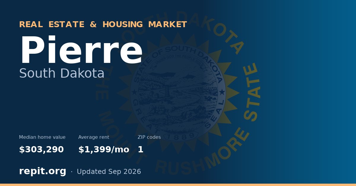 Pierre, SD real estate and housing market — median home value $303,290, average rent $1,399/mo, 1 ZIP code