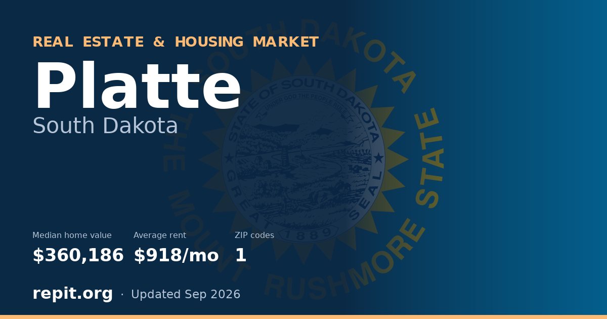 Platte, SD real estate and housing market — median home value $360,186, average rent $918/mo, 1 ZIP code