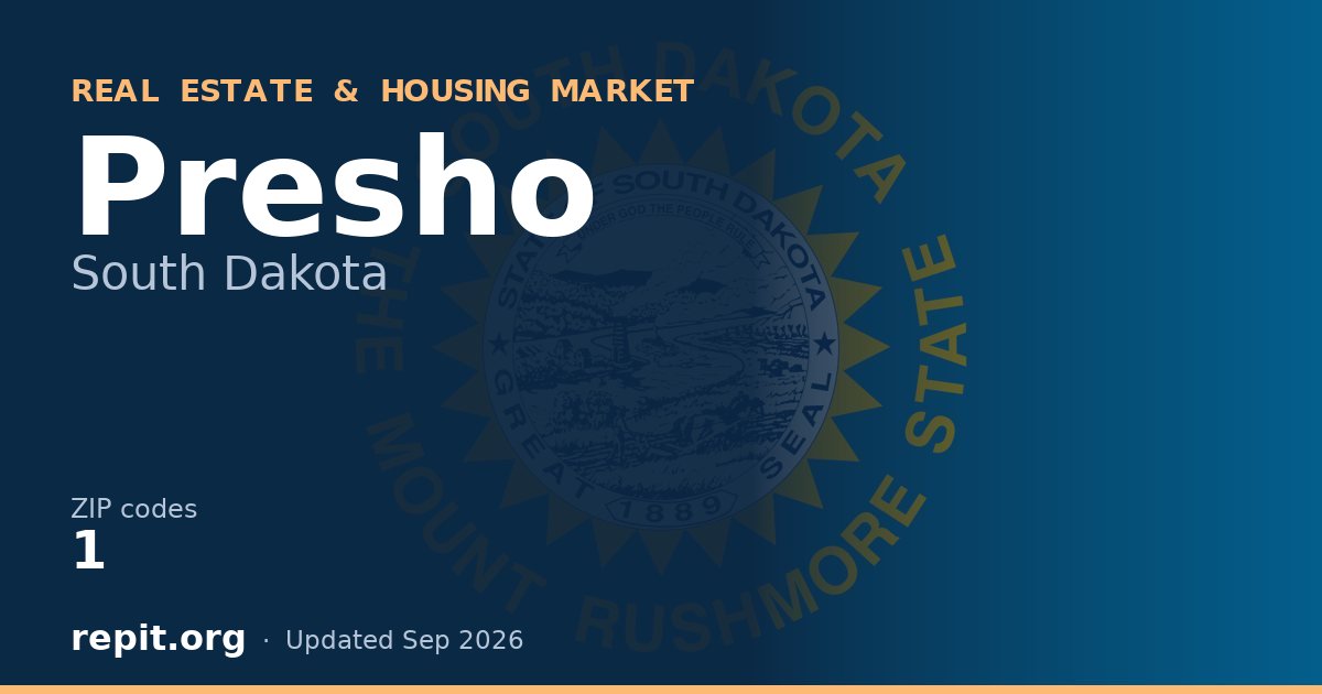 Presho, SD real estate and housing market — 1 ZIP code